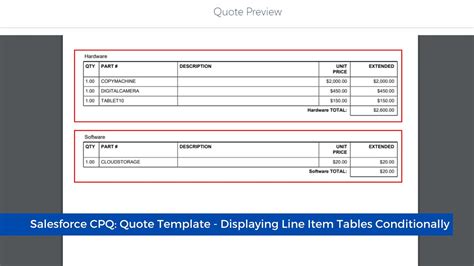 Show Quote Line Data in a Table .